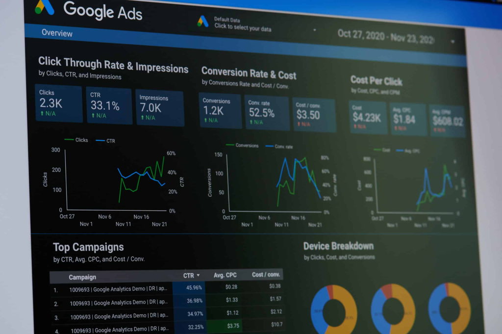 Maximize conversions using advanced techniques in google adwords management for your campaigns