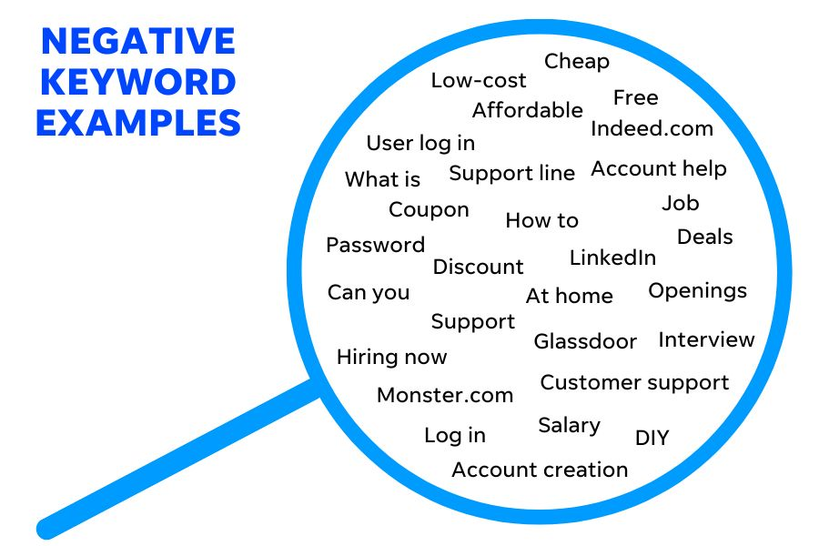 Streamline your marketing workflow by partnering with a dedicated adwords campaign manager