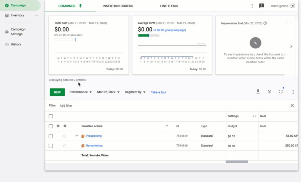 dynamic remarketing