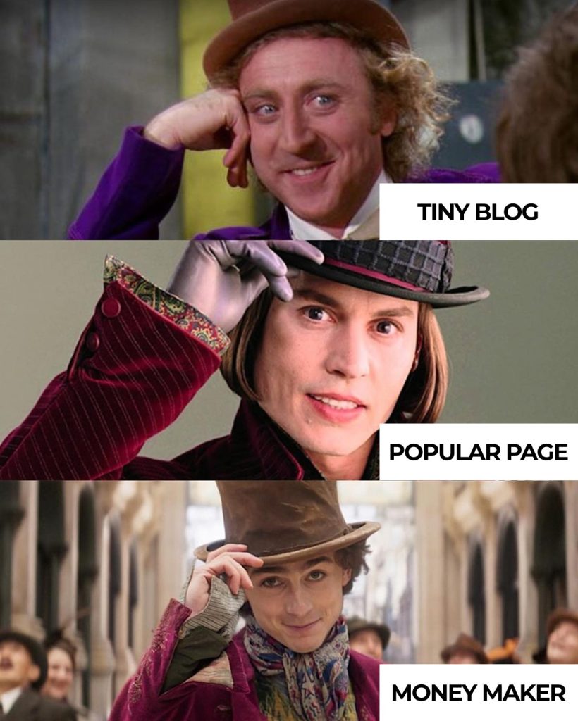 how i start blogging