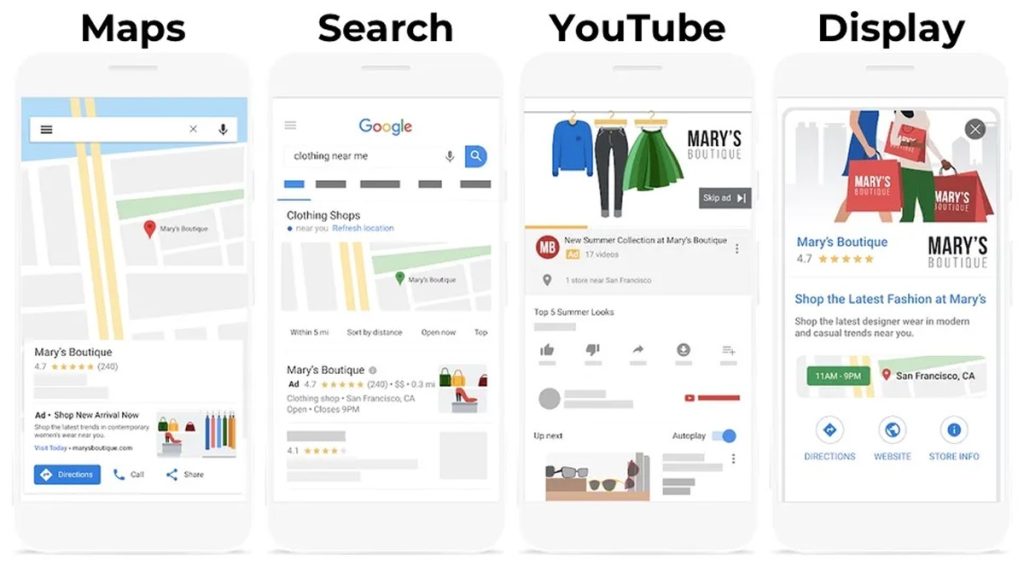 how to make money with google adsense