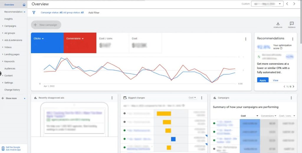 optimize google ads